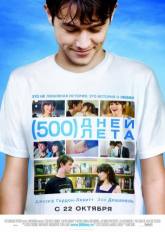 Патриция Белчер и фильм 500 дней лета (2009)