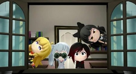 RWBY Chibi кадры