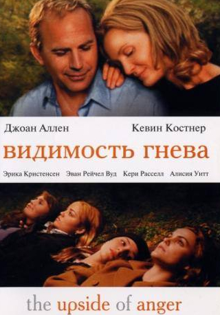 Джоан Аллен и фильм Видимость гнева (2004)